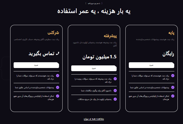 قیمت مغز هوشمند | علیرضا طالبی زاده برنامه نویس وب