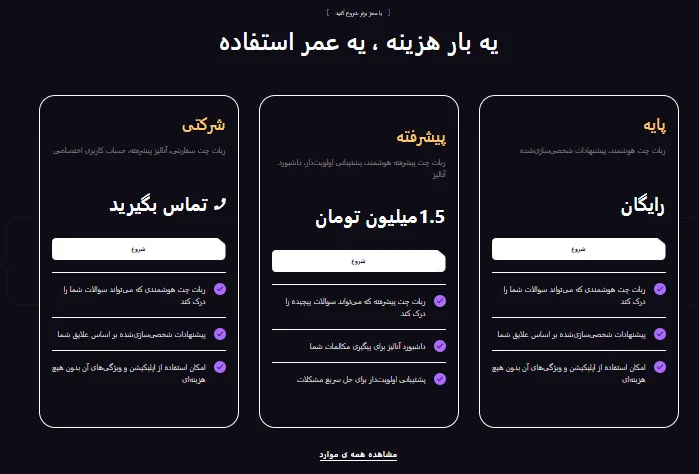 قیمت مغز هوشمند | علیرضا طالبی زاده برنامه نویس وب